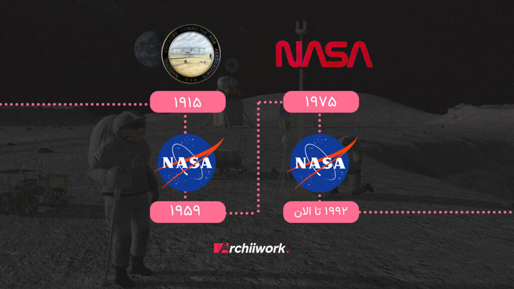 تغییرات لوگوی ناسا در سال های مختلف